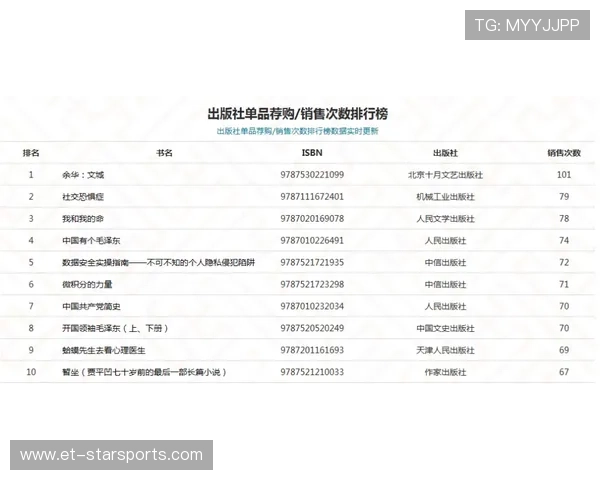 2026年网球基层场馆维护补贴第60批名单审批完成并公示，网球场馆收费